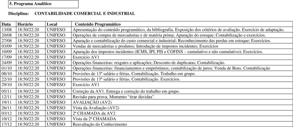 27/08 18:50/22:20 UNIFESO Apuração e contabilização do custo comercial e industrial; Reconhecimento das perdas em estoque; Exercícios.