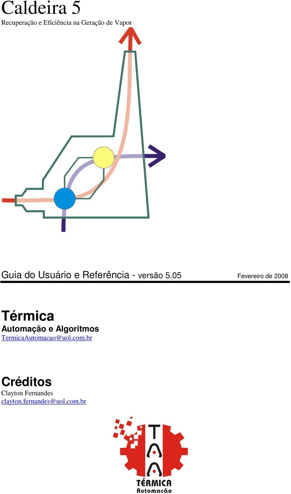 05 Fevereiro de 2008 Térmica Automação e Algoritmos