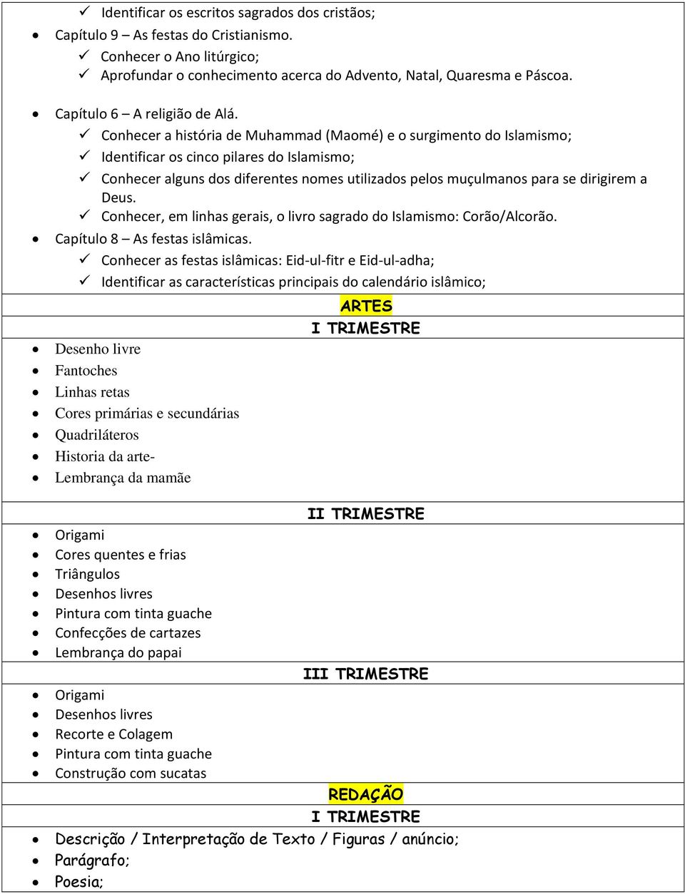 Conhecer a história de Muhammad (Maomé) e o surgimento do Islamismo; Identificar os cinco pilares do Islamismo; Conhecer alguns dos diferentes nomes utilizados pelos muçulmanos para se dirigirem a