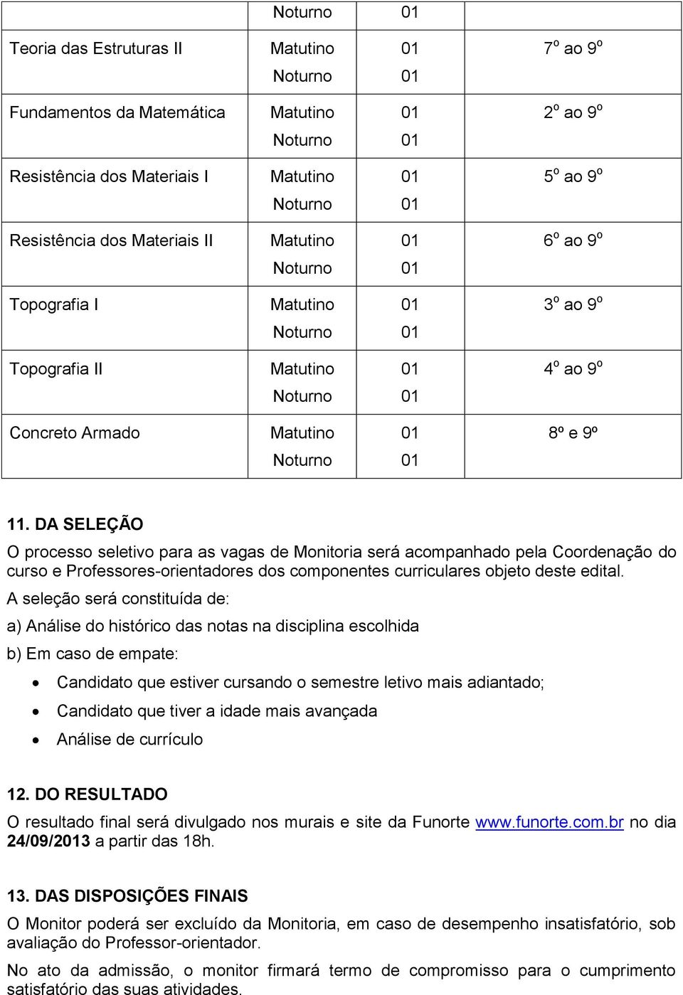 A seleção será constituída de: a) Análise do histórico das notas na disciplina escolhida b) Em caso de empate: Candidato que estiver cursando o semestre letivo mais adiantado; Candidato que tiver a