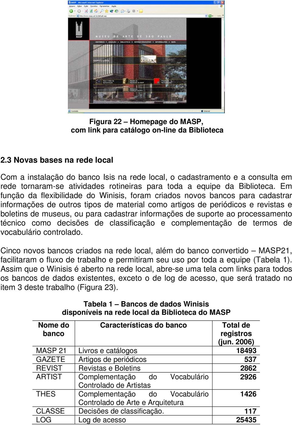 Em função da flexibilidade do Winisis, foram criados novos bancos para cadastrar informações de outros tipos de material como artigos de periódicos e revistas e boletins de museus, ou para cadastrar