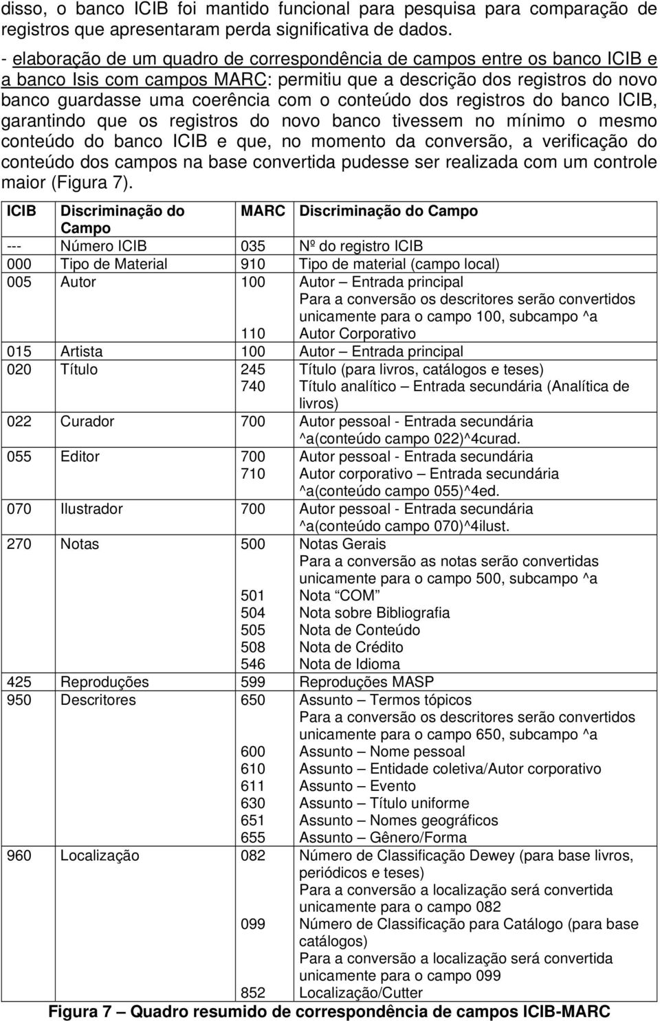 dos registros do banco ICIB, garantindo que os registros do novo banco tivessem no mínimo o mesmo conteúdo do banco ICIB e que, no momento da conversão, a verificação do conteúdo dos campos na base