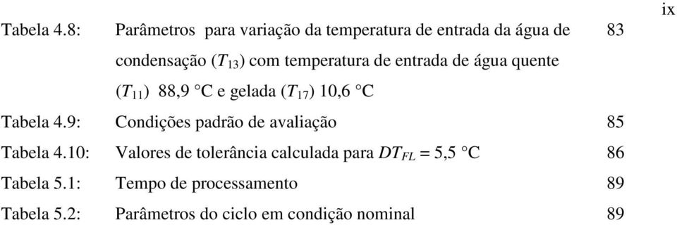 temperatura de entrada de água quente (T 11 ) 88,9 C e gelada (T 17 ) 10,6 C 9: Condições padrão