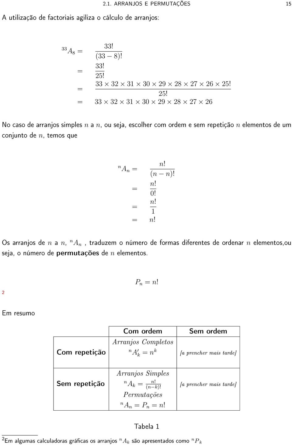 A n = (n n)! n! = 0! n! = 1 = n! Os arranjos de n a n, n A n, traduzem o número de formas diferentes de ordenar n elementos,ou seja, o número de permutações de n elementos. 2 P n = n!