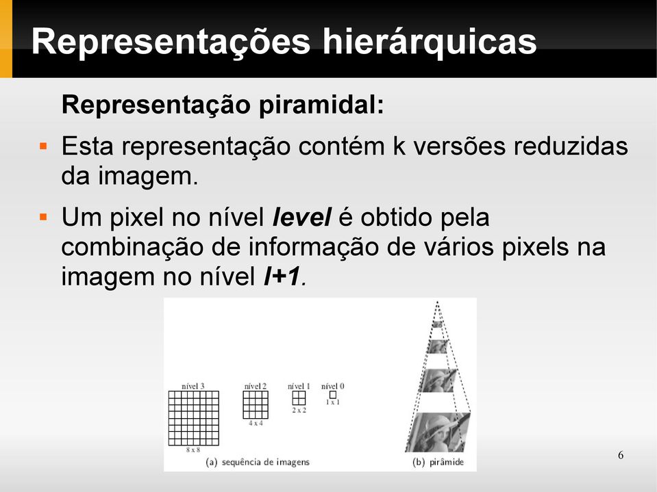 Um pixel no nível level é obtido pela combinação de informação