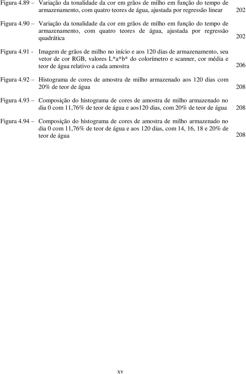 91 - Imagem de grãos de milho no início e aos 120 dias de armazenamento, seu vetor de cor RGB, valores L*a*b* do colorímetro e scanner, cor média e teor de água relativo a cada amostra 206 Figura 4.