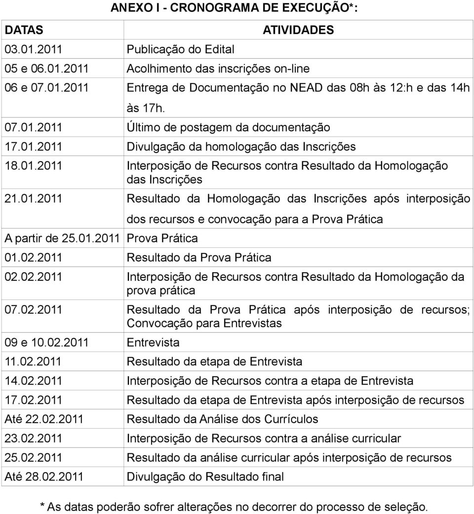 01.2011 Prova Prática dos recursos e convocação para a Prova Prática 01.02.2011 Resultado da Prova Prática 02.02.2011 Interposição de Recursos contra Resultado da Homologação da prova prática 07.02.2011 Resultado da Prova Prática após interposição de recursos; Convocação para Entrevistas 09 e 10.