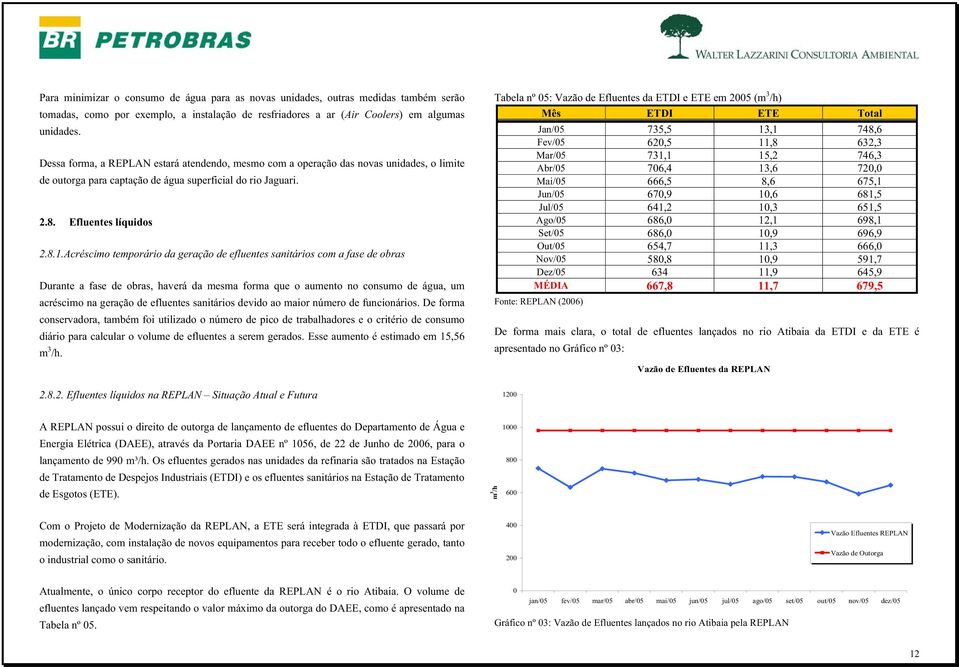 Acréscimo temporário da geração de efluentes sanitários com a fase de obras Durante a fase de obras, haverá da mesma forma que o aumento no consumo de água, um acréscimo na geração de efluentes