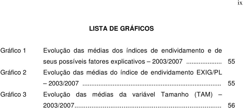 .. 55 Gráfico 2 Evolução das médias do índice de endividamento EXIG/PL