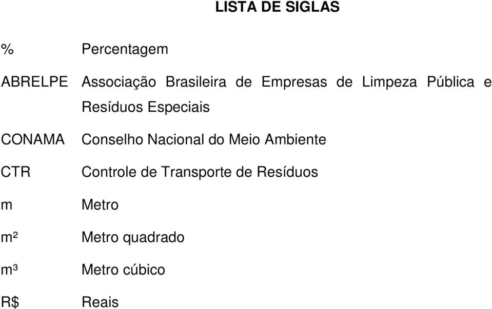 CTR m Conselho Nacional do Meio Ambiente Controle de