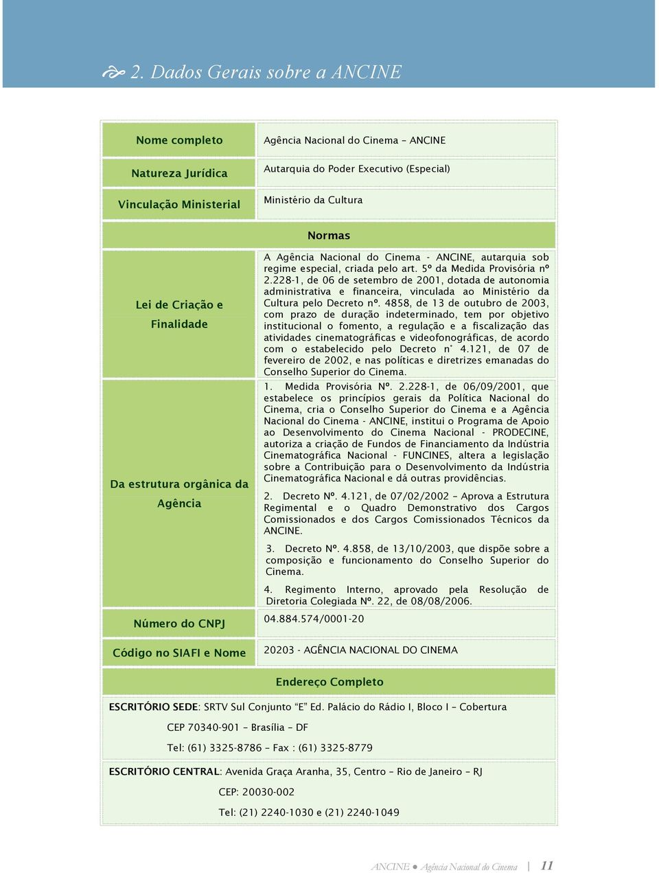 228-1, de 06 de setembro de 2001, dotada de autonomia administrativa e financeira, vinculada ao Ministério da Cultura pelo Decreto nº.