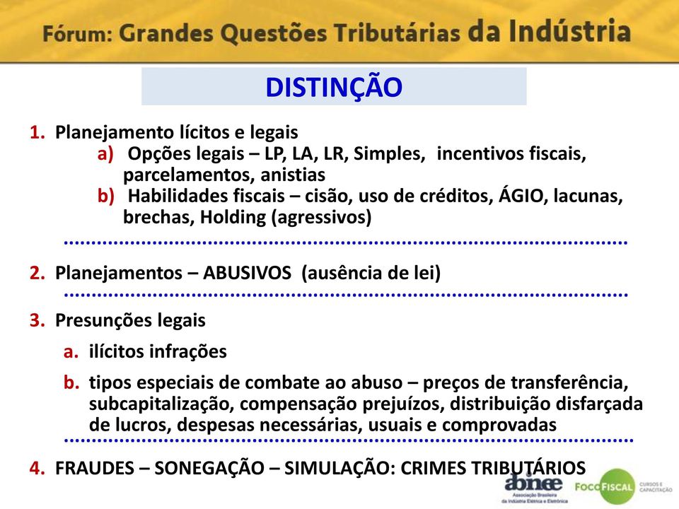 cisão, uso de créditos, ÁGIO, lacunas, brechas, Holding (agressivos)... 2. Planejamentos ABUSIVOS (ausência de lei)... 3.