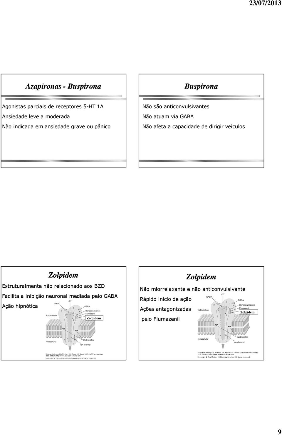 Zolpidem Estruturalmente não relacionado aos BZD Facilita a inibição neuronal mediada pelo GABA Ação hipnótica