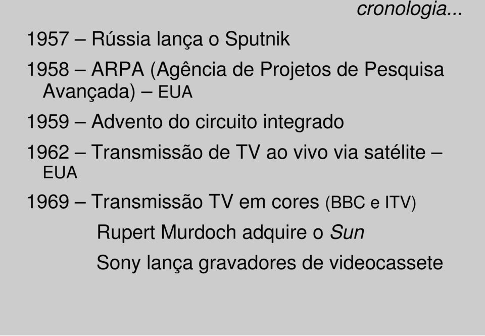 do circuito integrado 1962 Transmissão de TV ao vivo via satélite EUA