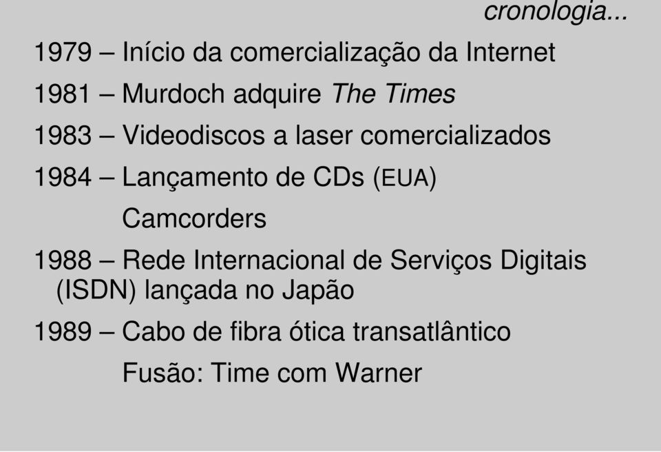 Times 1983 Videodiscos a laser comercializados 1984 Lançamento de CDs