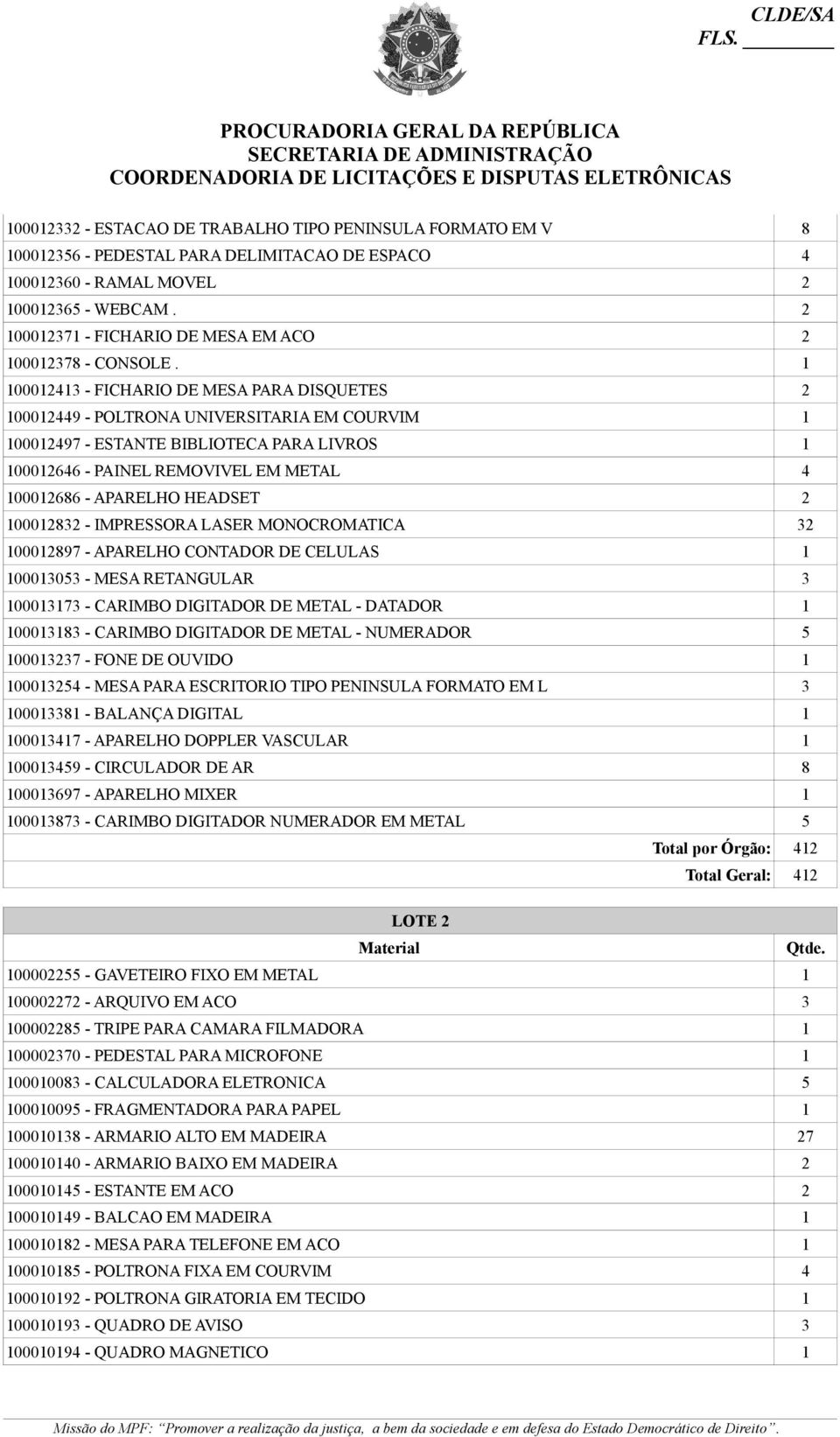 1 100012413 - FICHARIO DE MESA PARA DISQUETES 2 100012449 - POLTRONA UNIVERSITARIA EM COURVIM 1 100012497 - ESTANTE BIBLIOTECA PARA LIVROS 1 100012646 - PAINEL REMOVIVEL EM METAL 4 100012686 -