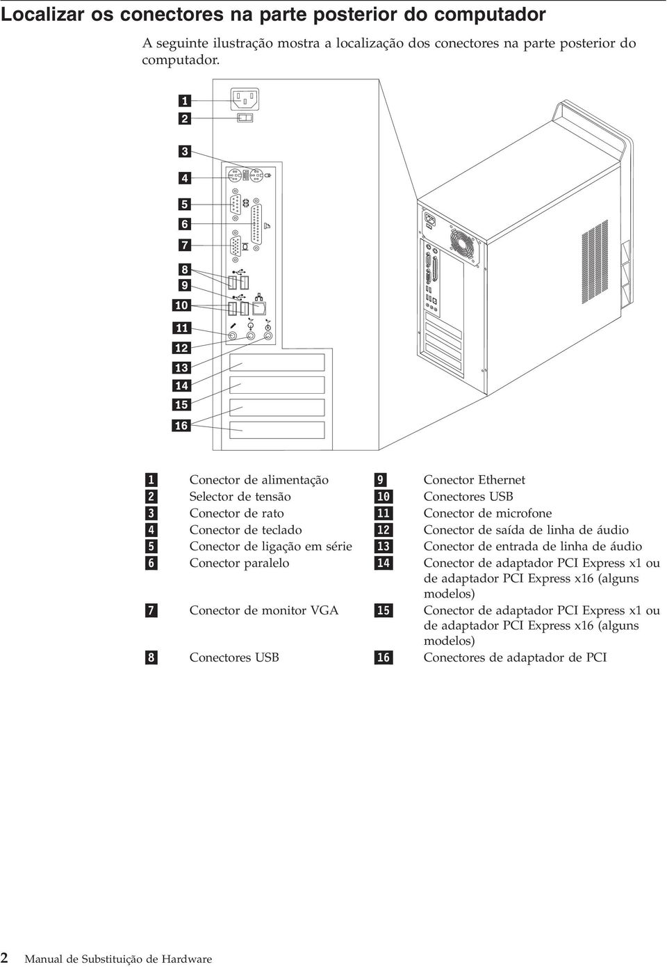 de áudio 5 Conector de ligação em série 13 Conector de entrada de linha de áudio 6 Conector paralelo 14 Conector de adaptador PCI Express x1 ou de adaptador PCI Express x16 (alguns