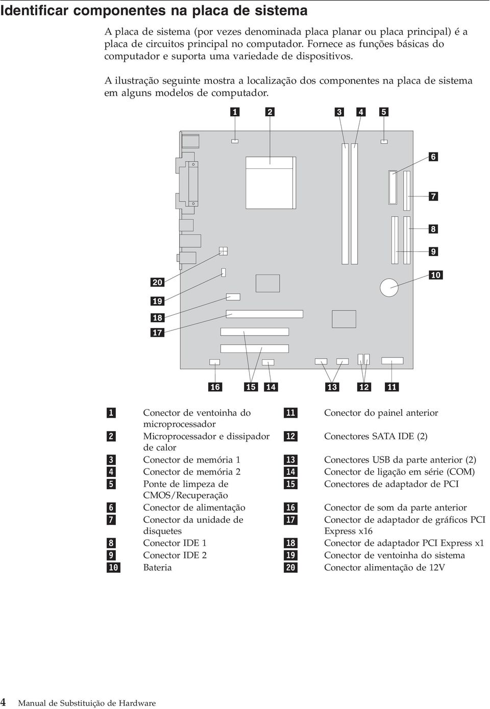 1 Conector de ventoinha do 11 Conector do painel anterior microprocessador 2 Microprocessador e dissipador 12 Conectores SATA IDE (2) de calor 3 Conector de memória 1 13 Conectores USB da parte