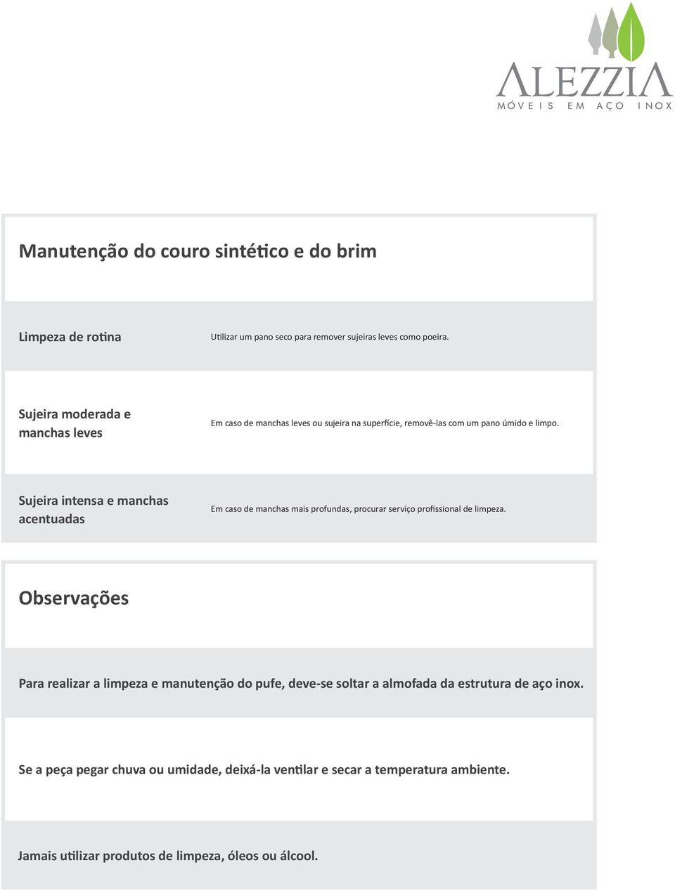 Sujeira intensa e manchas acentuadas Em caso de manchas mais profundas, procurar serviço profissional de limpeza.