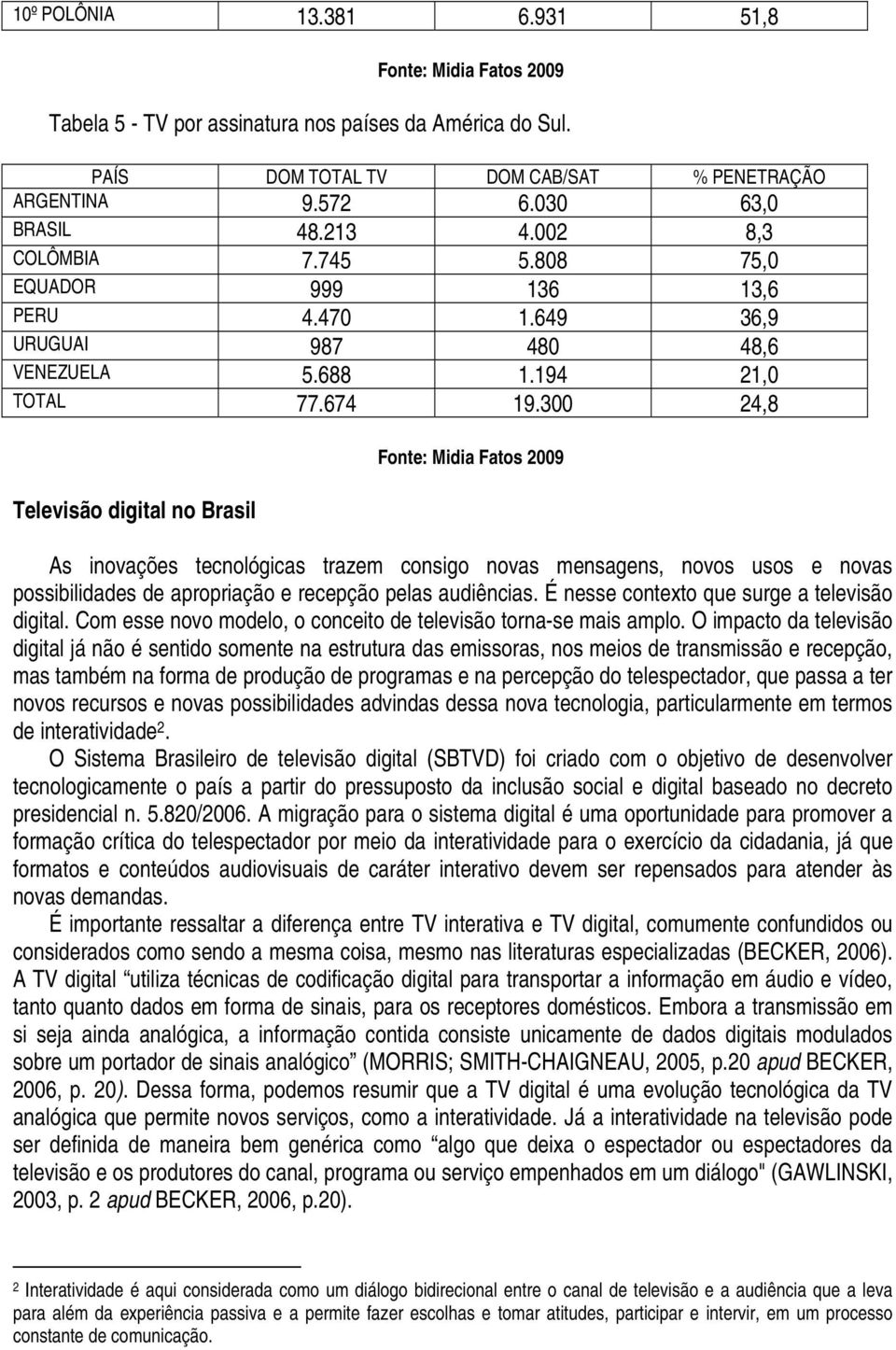 300 24,8 Televisão digital no Brasil Fonte: Midia Fatos 2009 As inovações tecnológicas trazem consigo novas mensagens, novos usos e novas possibilidades de apropriação e recepção pelas audiências.