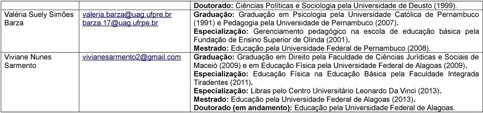 Graduação: Graduação em Psicologia pela Universidade Católica de Pernambuco (1991) e Pedagogia pela Universidade de Pernambuco (2007).