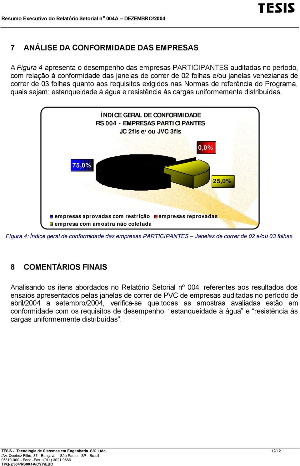 ÍNDICE GERAL DE CONFORMIDADE RS 004 - EMPRESAS PARTICIPANTES JC 2fls e/ou JVC 3fls 0,0% 75,0% 25,0% empresas aprovadas com restrição empresa com amostra não coletada empresas reprovadas Figura 4: