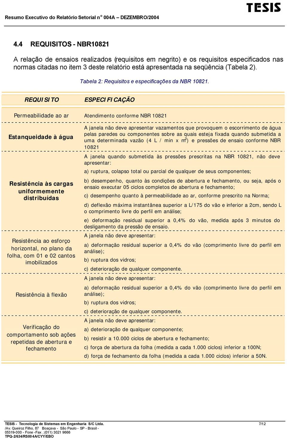 REQUISITO ESPECIFICAÇÃO Permeabilidade ao ar Atendimento conforme NBR 10821 Estanqueidade à água Resistência às cargas uniformemente distribuídas Resistência ao esforço horizontal, no plano da folha,