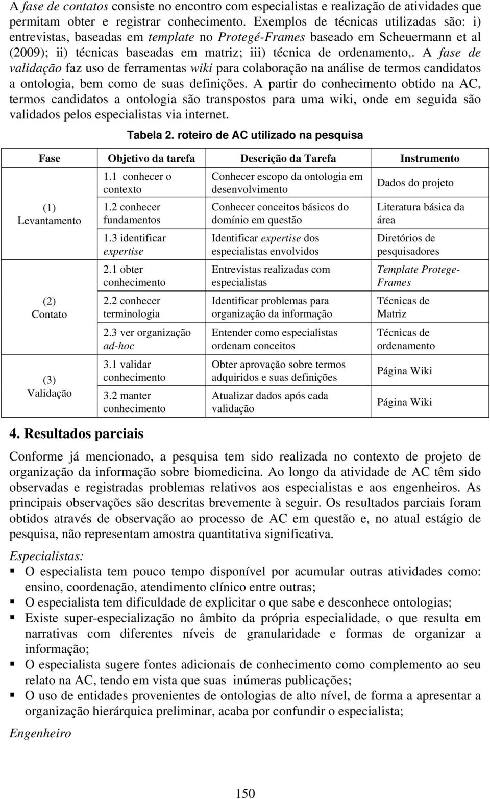 A fase de validação faz uso de ferramentas wiki para colaboração na análise de termos candidatos a ontologia, bem como de suas definições.