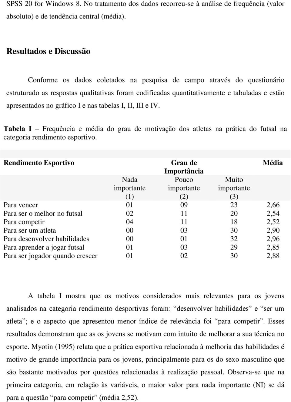 apresentados no gráfico I e nas tabelas I, II, III e IV. Tabela I Frequência e média do grau de motivação dos atletas na prática do futsal na categoria rendimento esportivo.