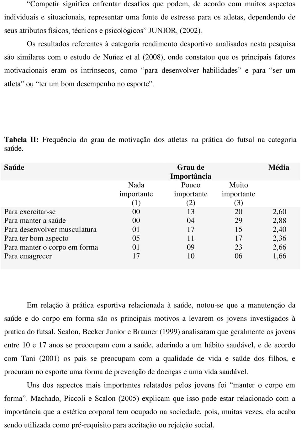 Os resultados referentes à categoria rendimento desportivo analisados nesta pesquisa são similares com o estudo de Nuñez et al (2008), onde constatou que os principais fatores motivacionais eram os