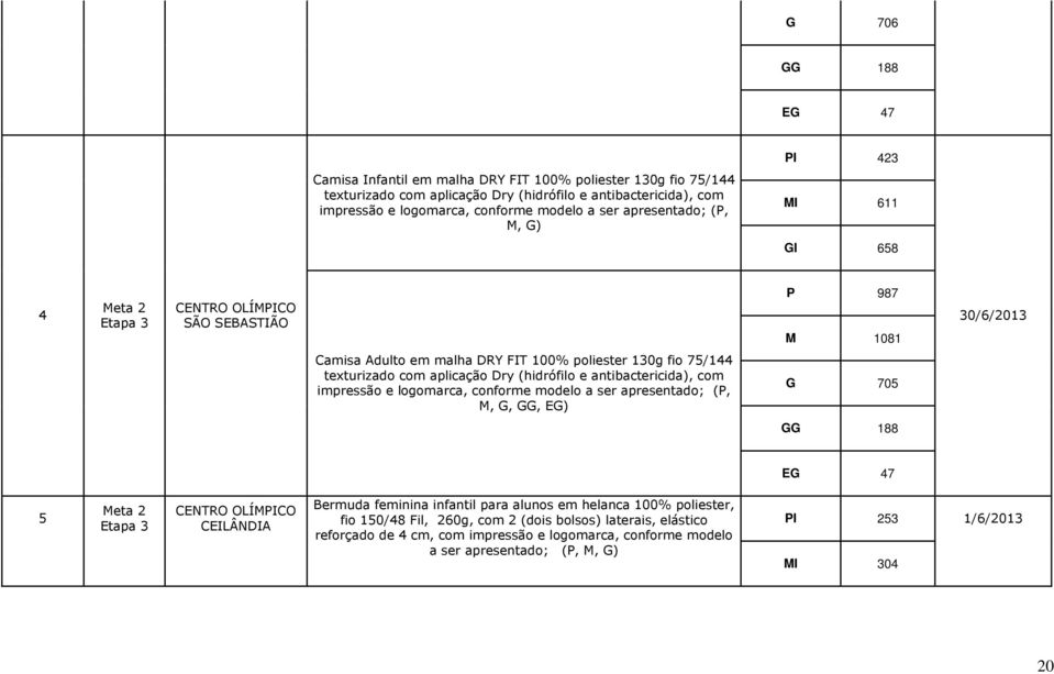 (hidrófilo e antibactericida), com impressão e logomarca, conforme modelo a ser apresentado; (P, M, G, GG, EG) G 705 GG 188 EG 47 5 CEILÂNDIA Bermuda feminina infantil para alunos em