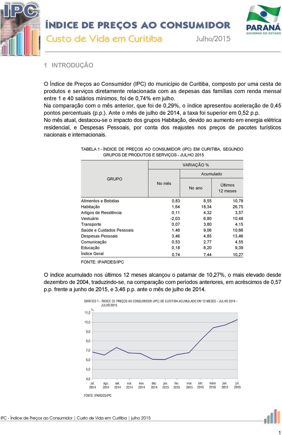 Ante o mês de julho de 2014, a taxa foi supe