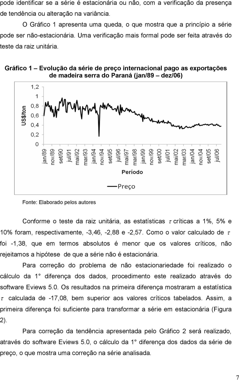 Gráfico 1 Evolução da série de preço internacional pago as exportações de madeira serra do Paraná (jan/89 dez/06) Fonte: Elaborado pelos autores Conforme o teste da raiz unitária, as estatísticas τ