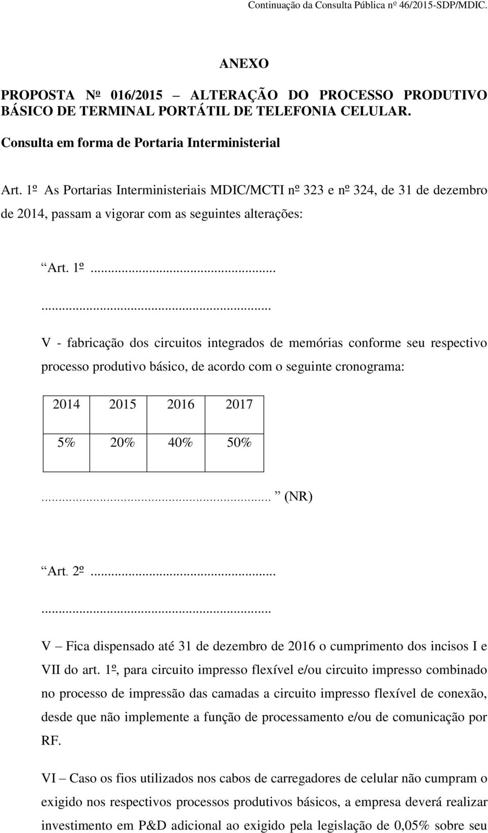 .. V - fabricação dos circuitos integrados de memórias conforme seu respectivo processo produtivo básico, de acordo com o seguinte cronograma: 2014 2015 2016 2017 5% 20% 40% 50% (NR) Art. 2º.