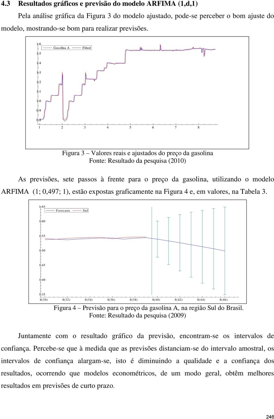 8 1 2 3 4 5 6 7 8 Figura 3 Valores reais e ajustados do preço da gasolina Fonte: Resultado da pesquisa (2010) As previsões, sete passos à frente para o preço da gasolina, utilizando o modelo ARFIMA