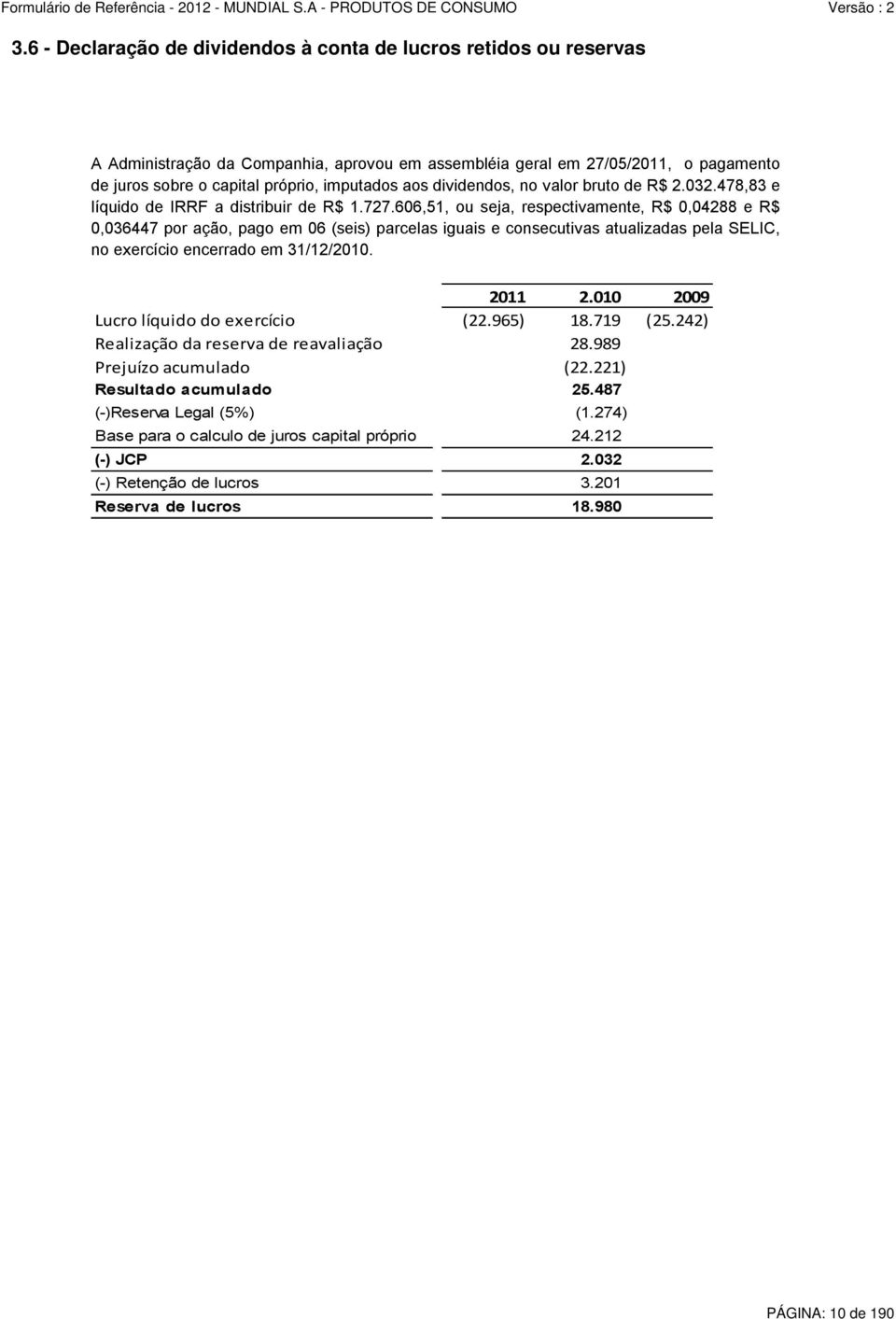 606,51, ou seja, respectivamente, R$ 0,04288 e R$ 0,036447 por ação, pago em 06 (seis) parcelas iguais e consecutivas atualizadas pela SELIC, no exercício encerrado em 31/12/2010. 2011 2.