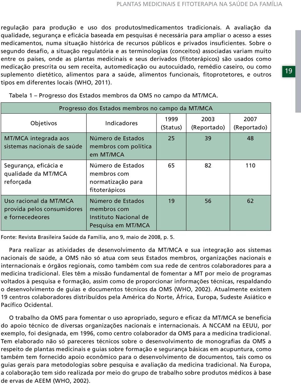 Sobre o segundo desafio, a situação regulatória e as terminologias (conceitos) associadas variam muito entre os países, onde as plantas medicinais e seus derivados (fitoterápicos) são usados como