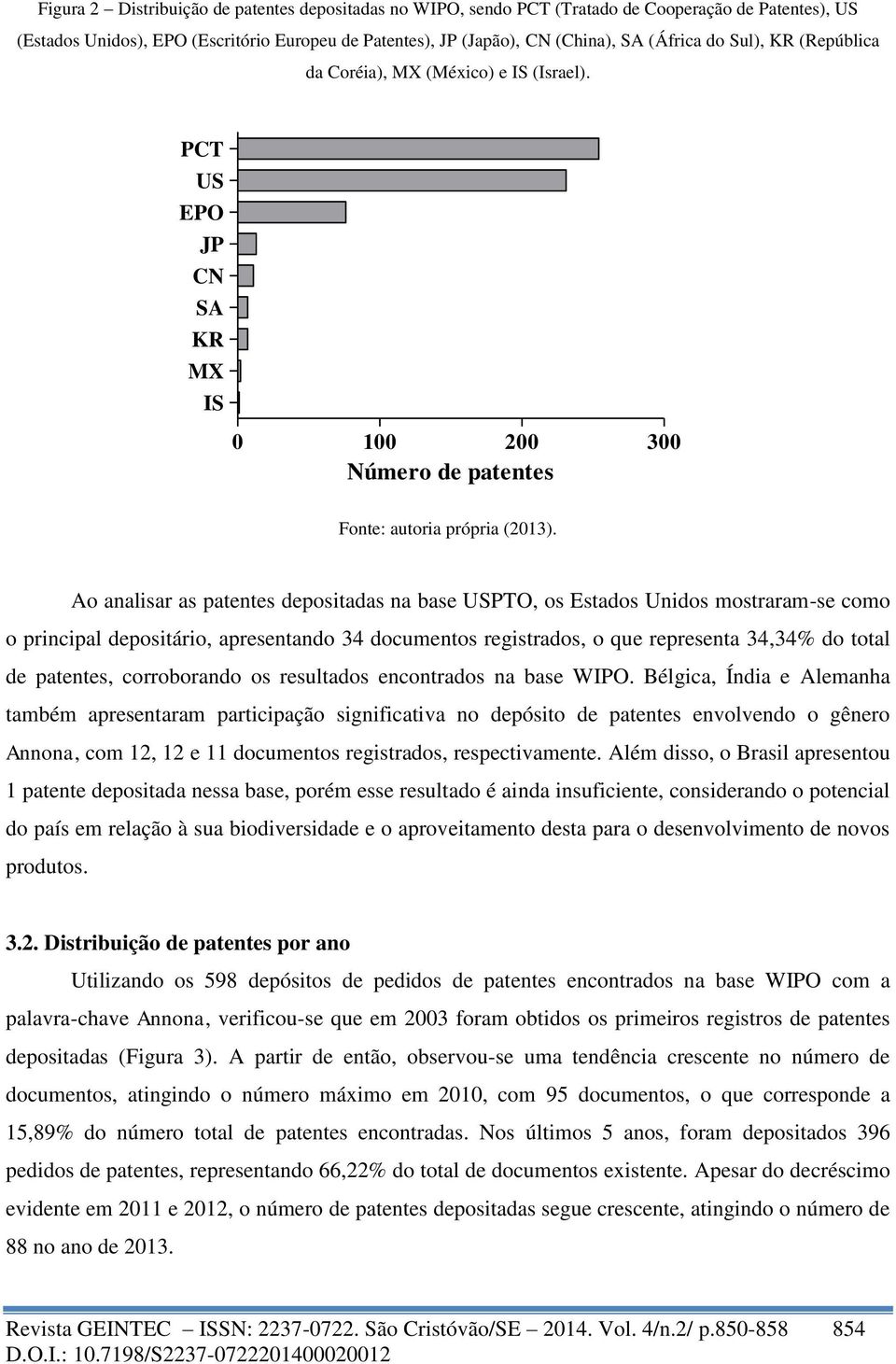 Ao analisar as patentes depositadas na base USPTO, os Estados Unidos mostraram-se como o principal depositário, apresentando 34 documentos registrados, o que representa 34,34% do total de patentes,