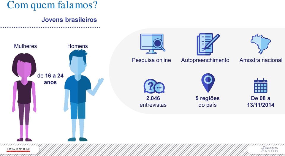 online Autopreenchimento Amostra nacional