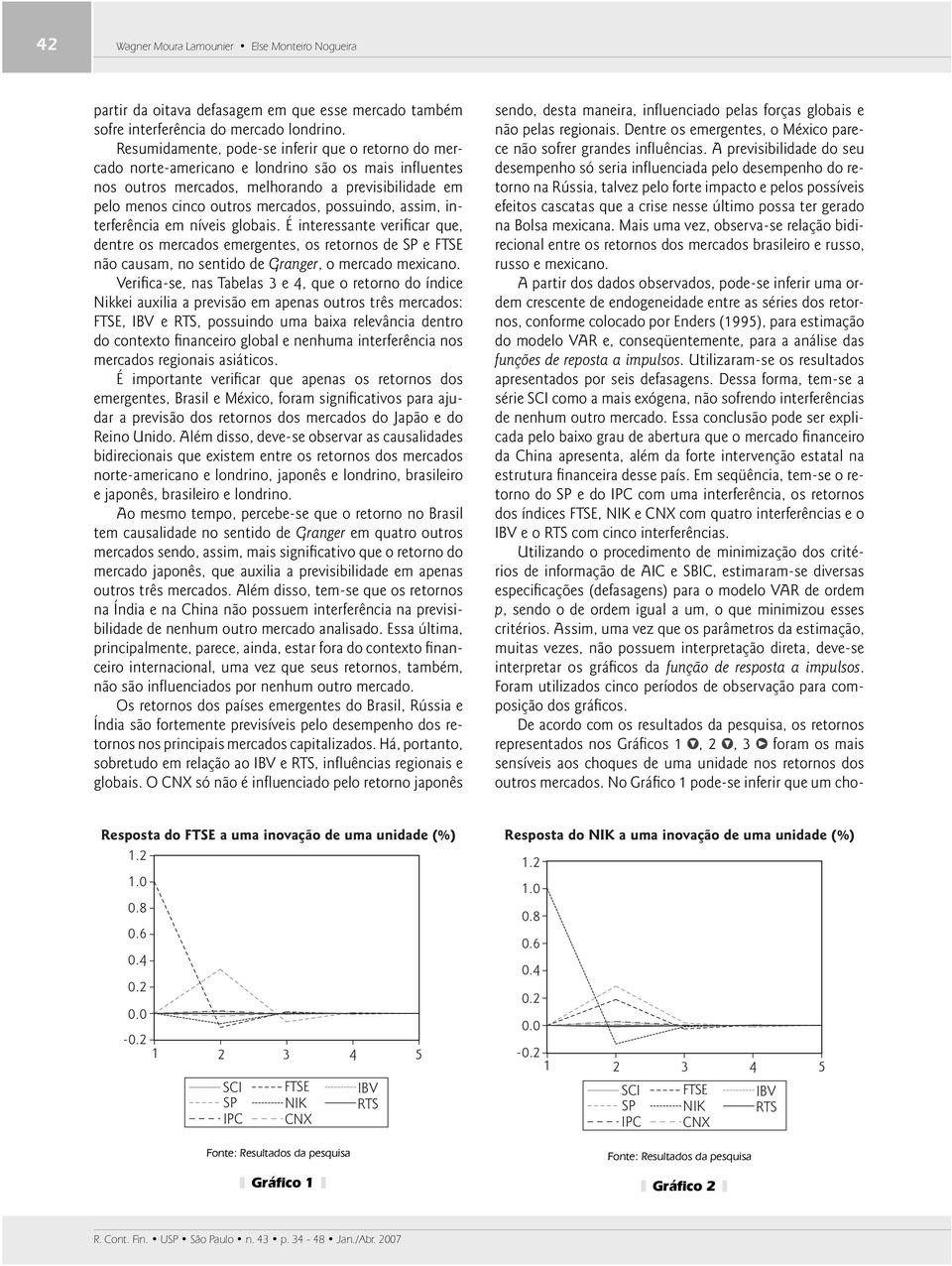 possuindo, assim, interferência em níveis globais. É interessante verifi car que, dentre os mercados emergentes, os retornos de SP e FTSE não causam, no sentido de Granger, o mercado mexicano.