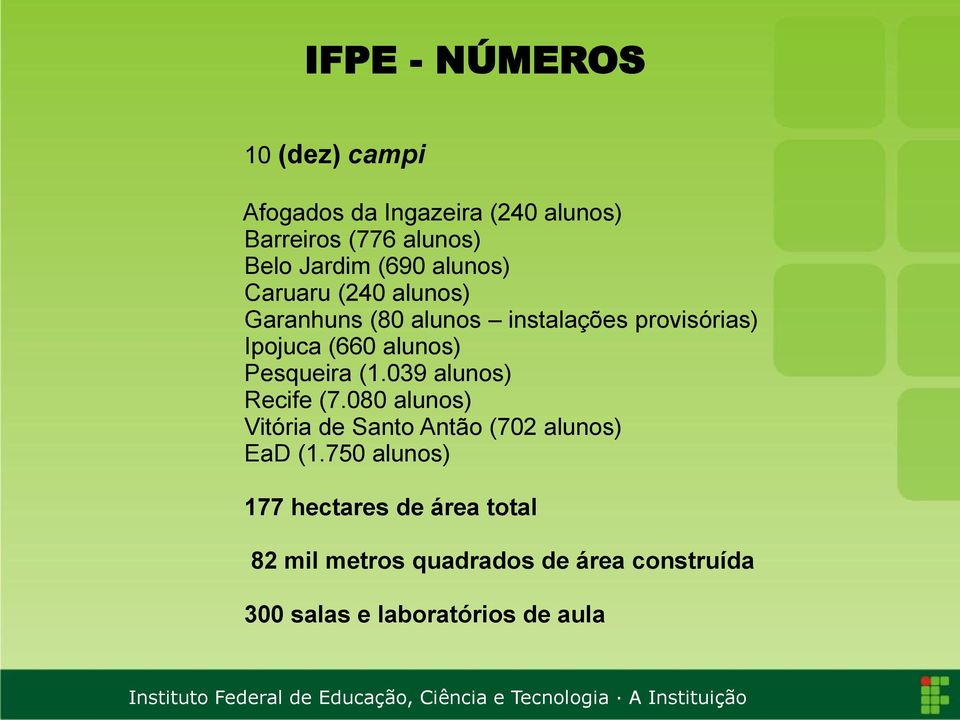 Pesqueira (1.039 alunos) Recife (7.080 alunos) Vitória de Santo Antão (702 alunos) EaD (1.