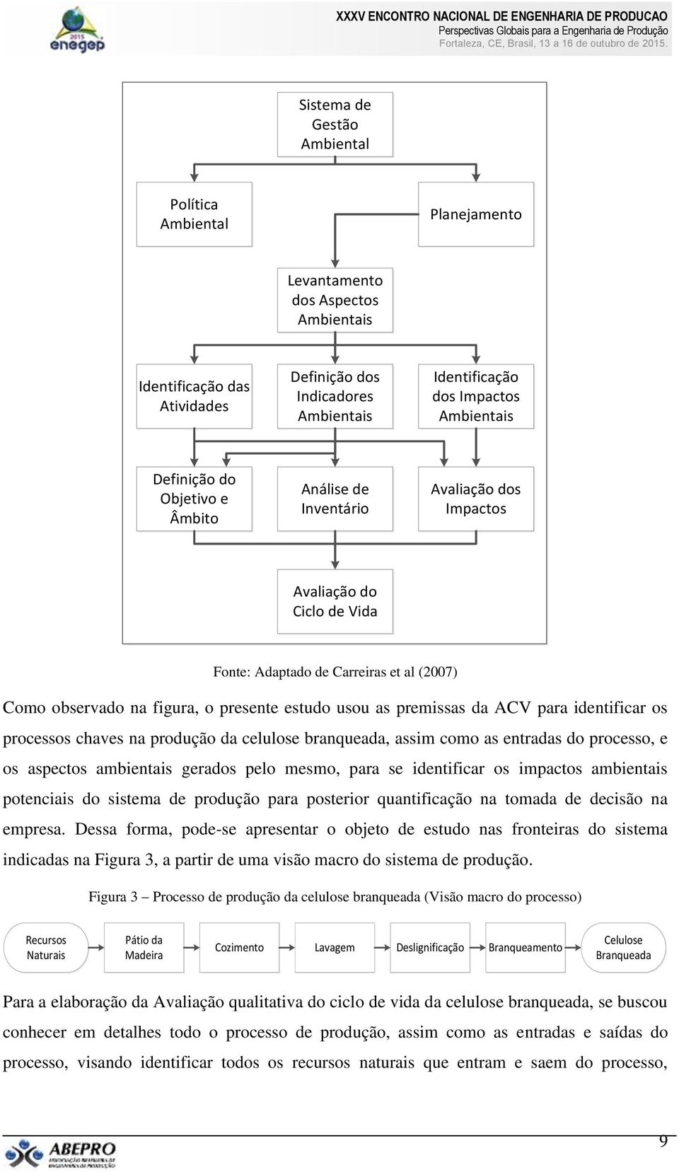 usou as premissas da ACV para identificar os processos chaves na produção da celulose branqueada, assim como as entradas do processo, e os aspectos ambientais gerados pelo mesmo, para se identificar