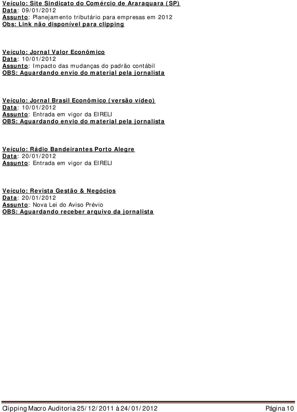 10/01/2012 Assunto: Entrada em vigor da EIRELI OBS: Aguardando envio do material pela jornalista Veículo: Rádio Bandeirantes Porto Alegre Data: 20/01/2012 Assunto: Entrada em vigor da