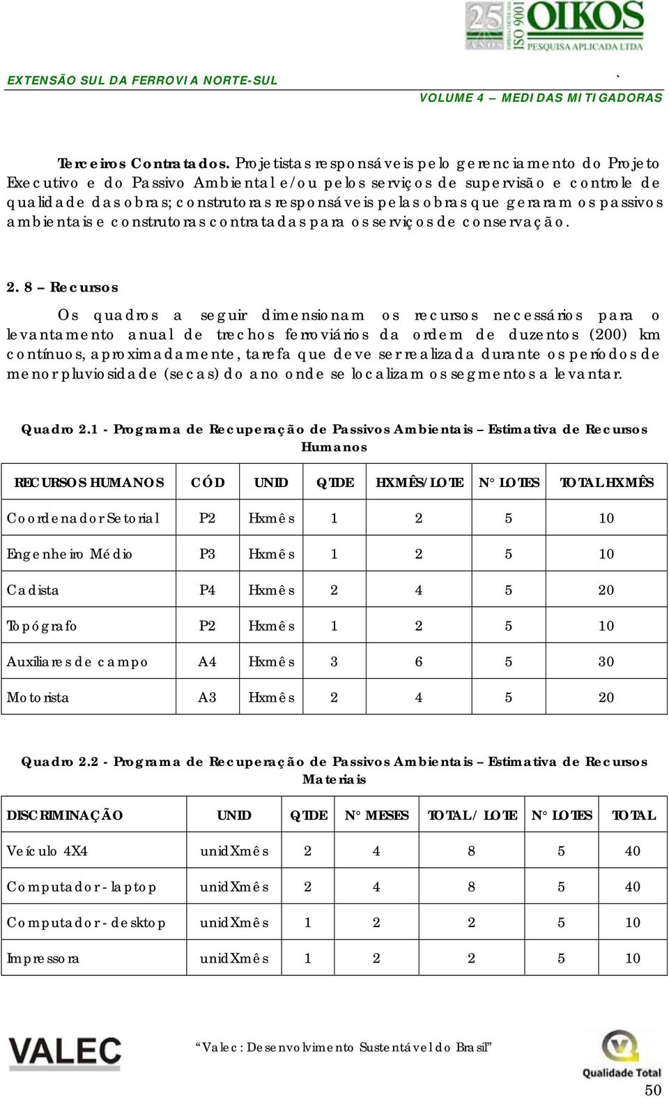 geraram os passivos ambientais e construtoras contratadas para os serviços de conservação. 2.