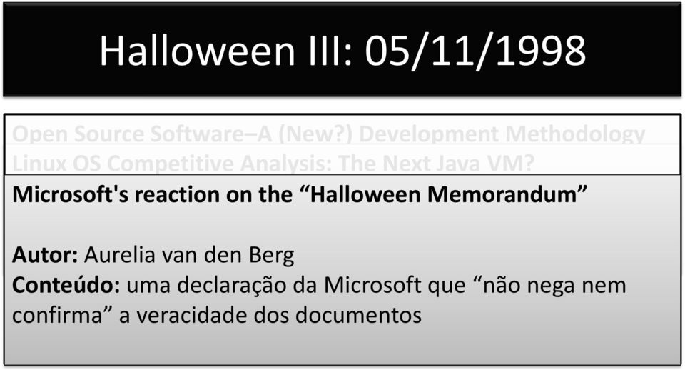 Microsoft's Vinod reaction Valloppillil - conceitos the (program a respeito Halloween manager) de Software Memorandum Livre -