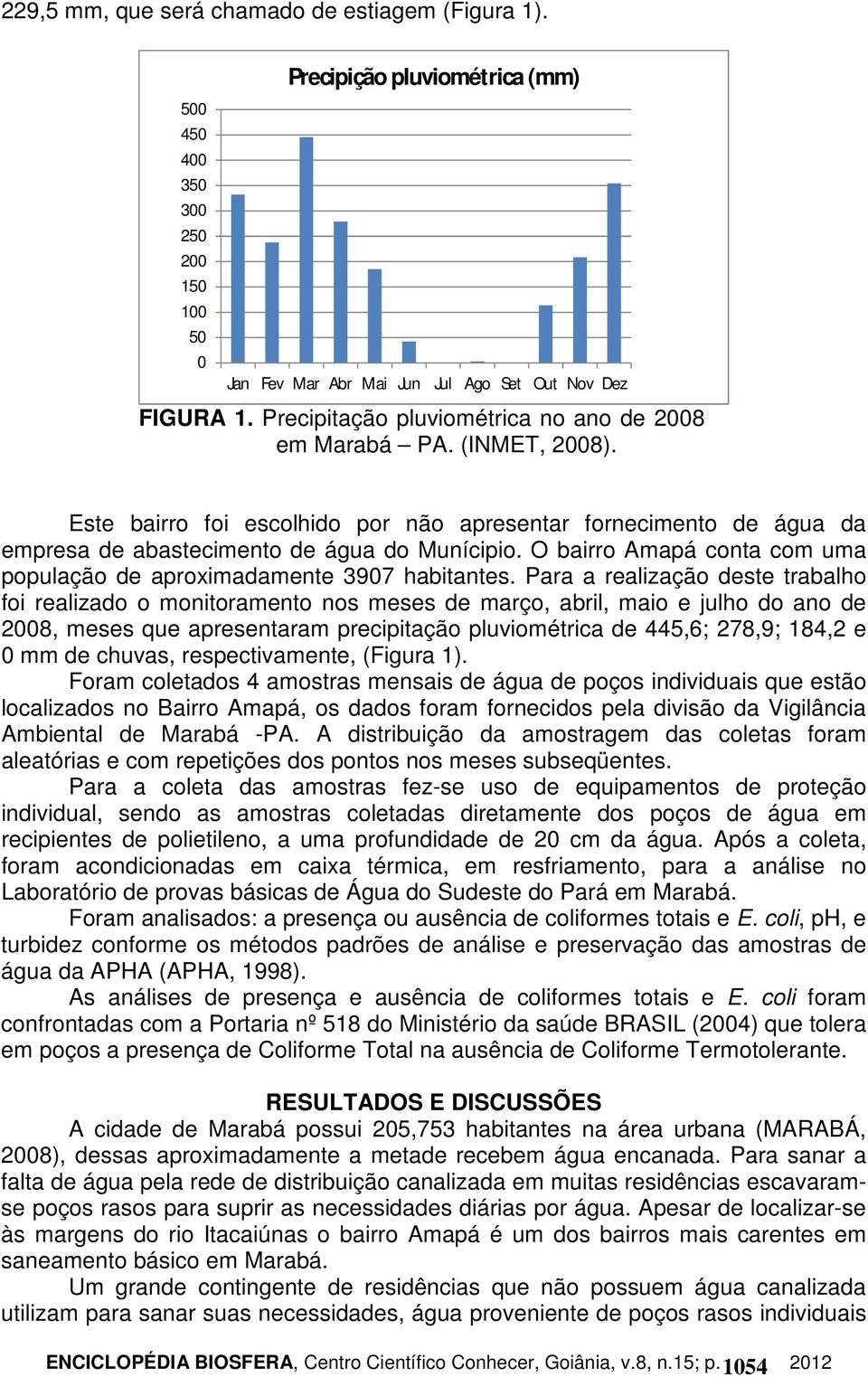 O bairro Amapá conta com uma população de aproximadamente 3907 habitantes.