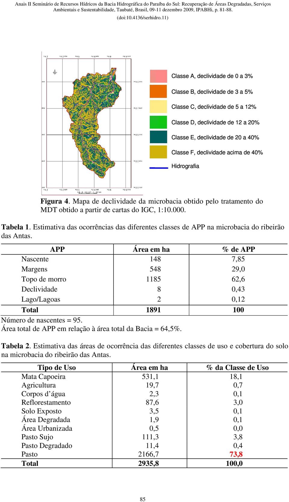 Estimativa das ocorrências das diferentes classes de APP na microbacia do ribeirão das Antas.