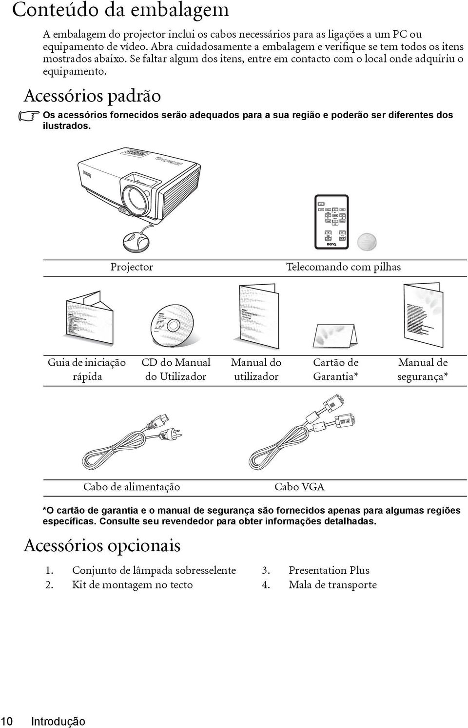 Acessórios padrão Os acessórios fornecidos serão adequados para a sua região e poderão ser diferentes dos ilustrados.