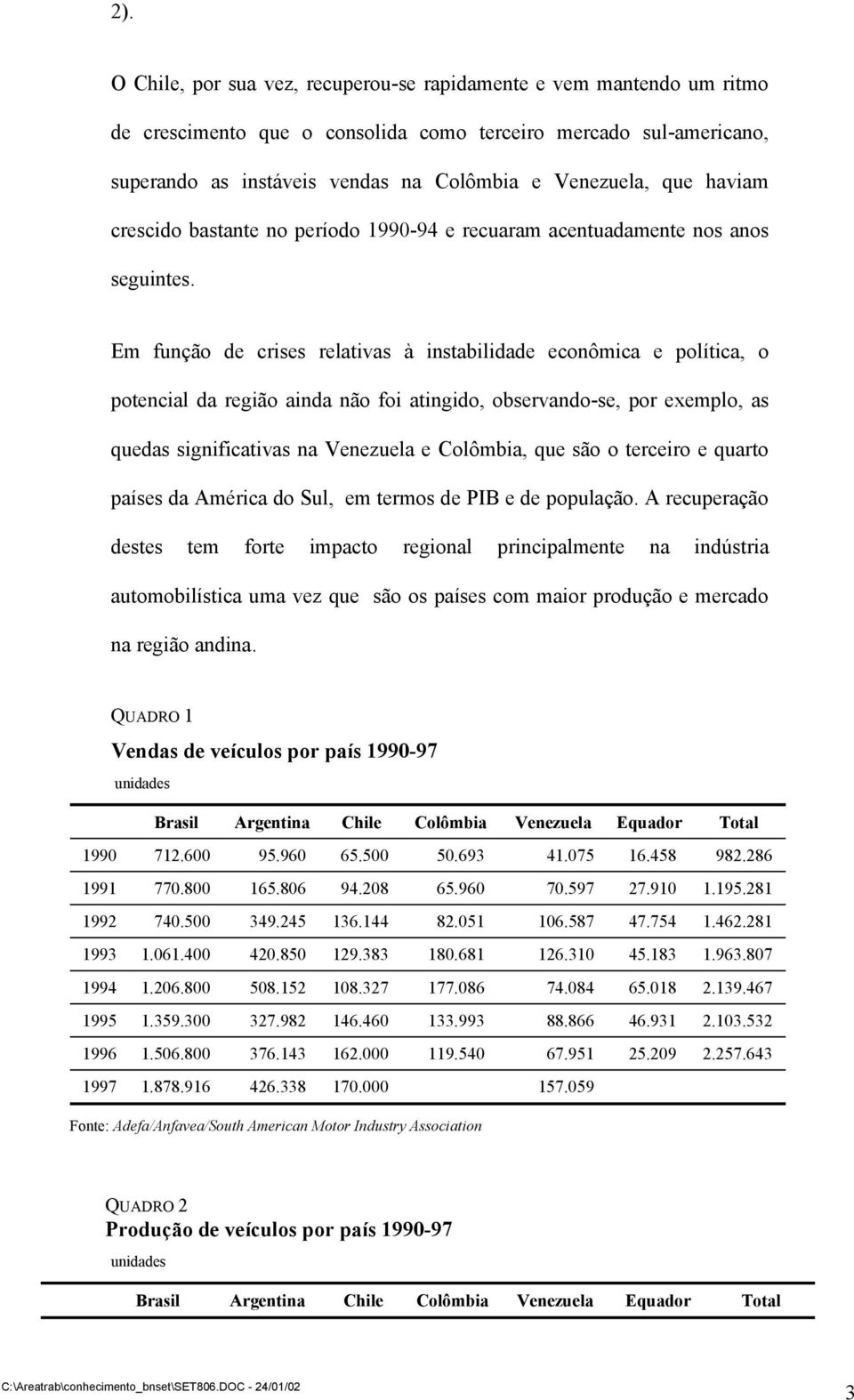 Em função de crises relativas à instabilidade econômica e política, o potencial da região ainda não foi atingido, observando-se, por exemplo, as quedas significativas na Venezuela e Colômbia, que são