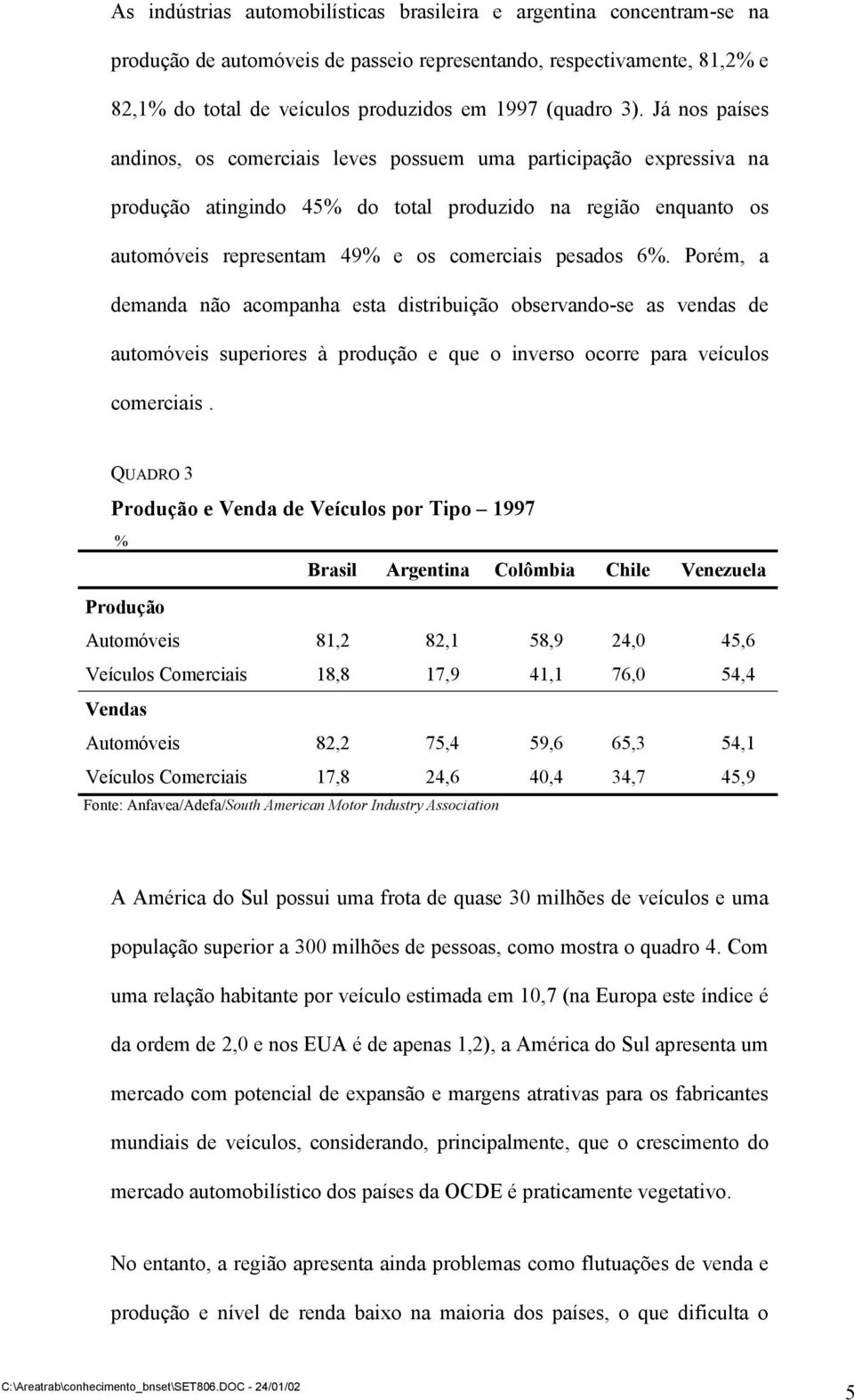 pesados 6%. Porém, a demanda não acompanha esta distribuição observando-se as vendas de automóveis superiores à produção e que o inverso ocorre para veículos comerciais.